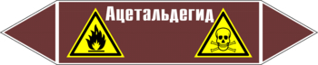 Маркировка трубопровода "ацетальдегид" (пленка, 507х105 мм) - Маркировка трубопроводов - Маркировки трубопроводов "ЖИДКОСТЬ" - магазин "Охрана труда и Техника безопасности"