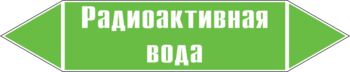 Маркировка трубопровода "радиоактивная вода" (пленка, 507х105 мм) - Маркировка трубопроводов - Маркировки трубопроводов "ВОДА" - магазин "Охрана труда и Техника безопасности"