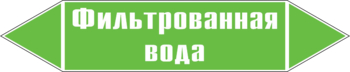 Маркировка трубопровода "фильтрованная вода" (пленка, 358х74 мм) - Маркировка трубопроводов - Маркировки трубопроводов "ВОДА" - магазин "Охрана труда и Техника безопасности"